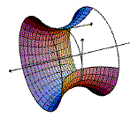 Segment of a hyperboloid of one sheet